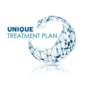 unique treatment plan graphic